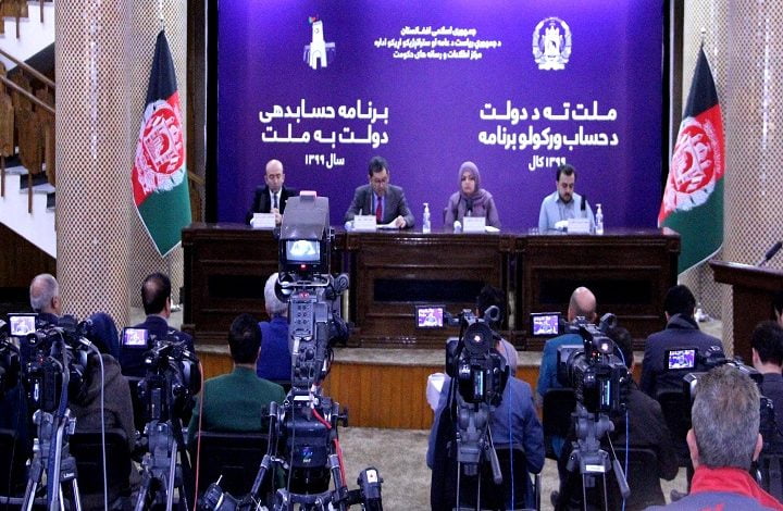 MoIC Incomes Reach to 252 Million AFG in 2020: Minister Zuhair
